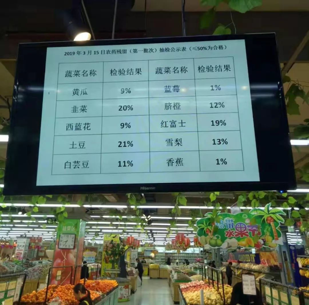 新時代商廈｜誠信315 信用讓消費更放心！